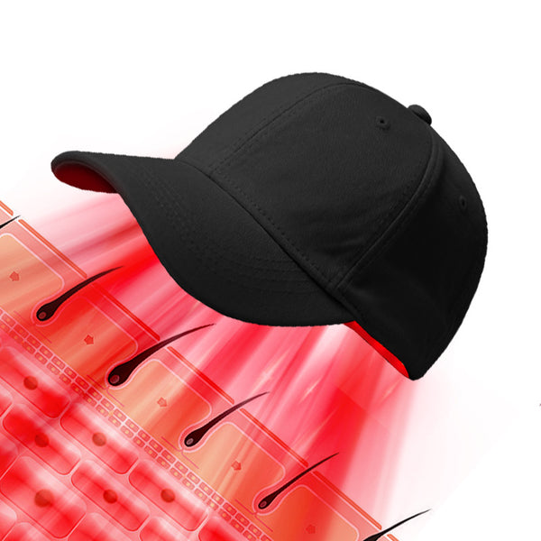 🏆2026 Hot Selling 🎉Scalp Care Anti-Hair Loss and Hair Growth Cap-XA