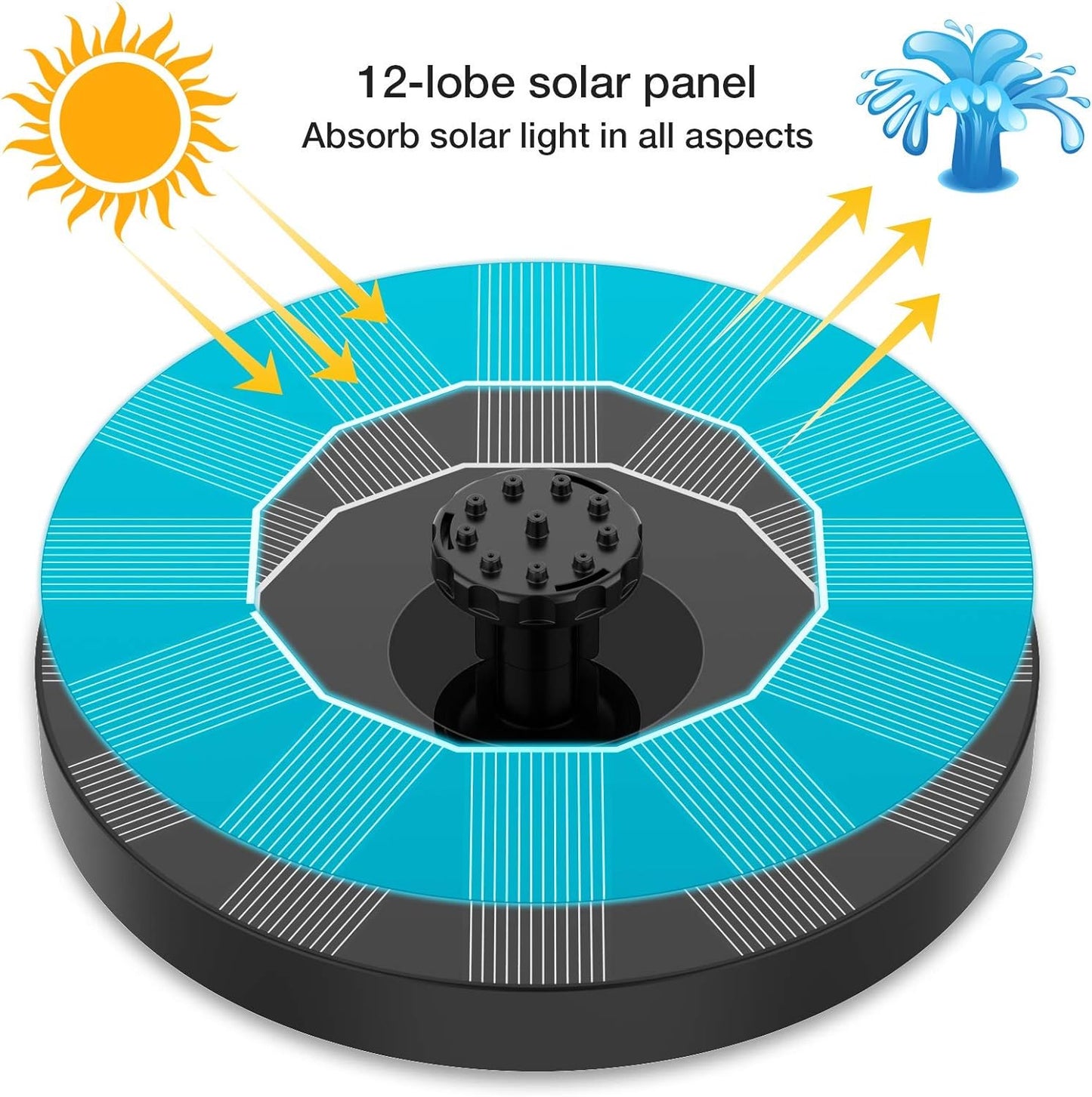 ☀️Solar Bird Bath Fountain with 6 Nozzles🐦- Solar Powered Floating Water Fountain Pump for Bird Bath, Ponds, Garden, Fish Tank and Outdoor-ABB8