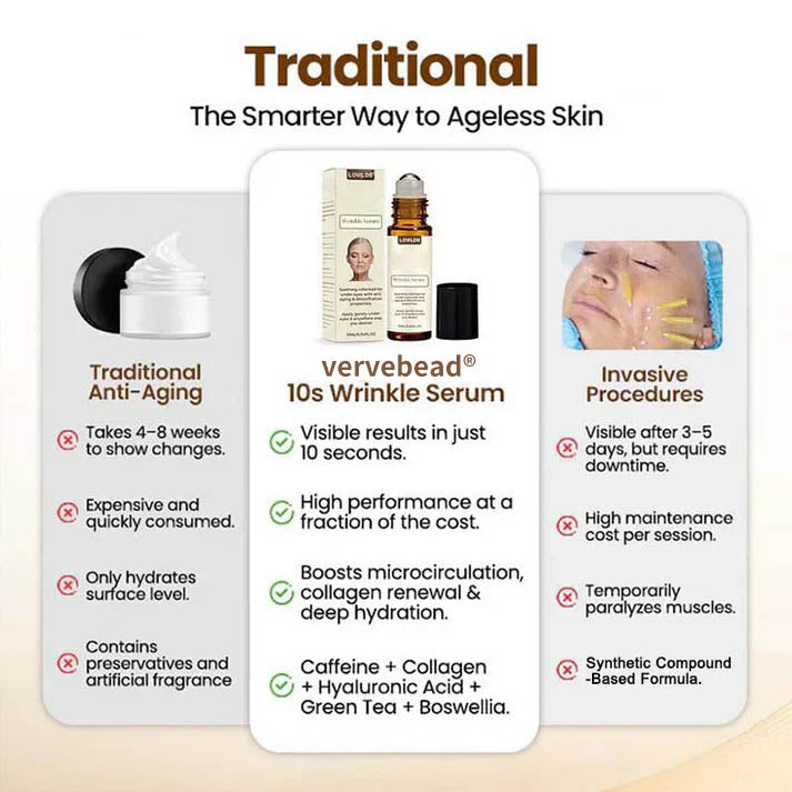 VERVEBEAD® 10s Wrinkle Serum -W18