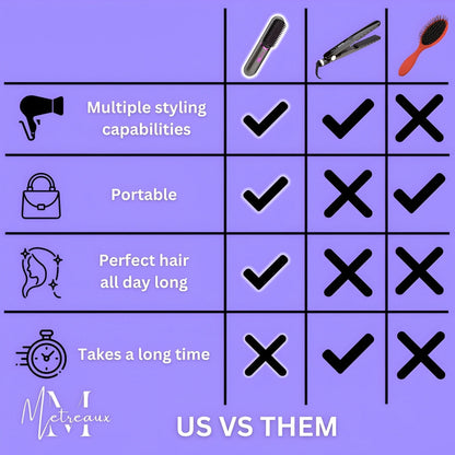 ⚡50K+ SOLD!💁‍♀️Wireless Ceramic Heating Hair Straightening Hairbrush-H1