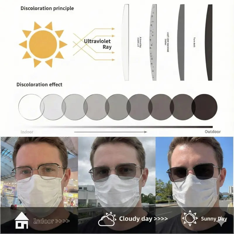 🔥Hot Sale🔥✨Ultra Light Anti Blue Presbyopic Glasses-XA