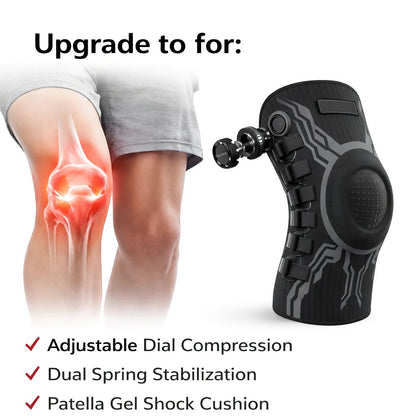 🔥First 100:2nd Item 60%Off🔥TrueKnee Brace-W18
