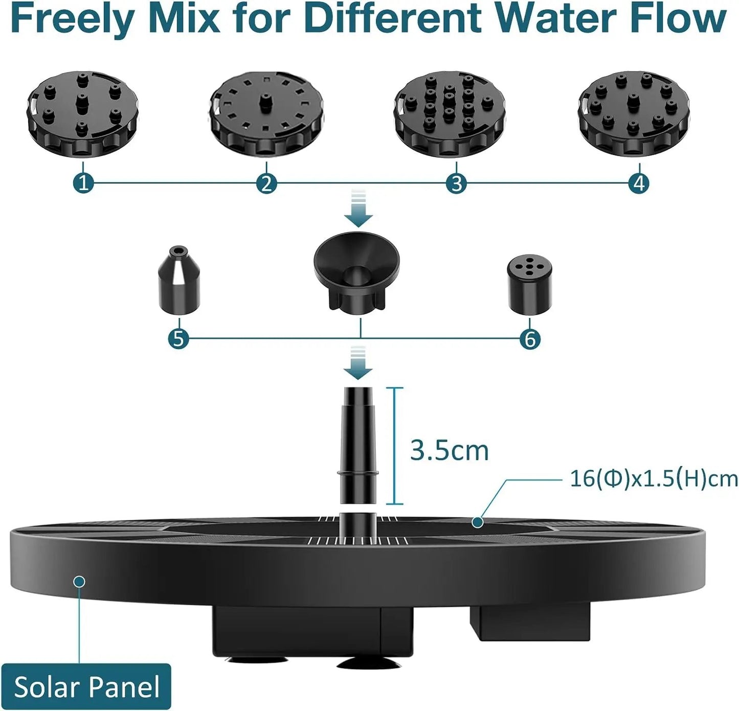 5.1" Solar Bird Bath Fountain Pump - Floating Water Feature with 6 Spray Nozzles - Eco-Friendly Pond Aerator for Garden & Patio-923