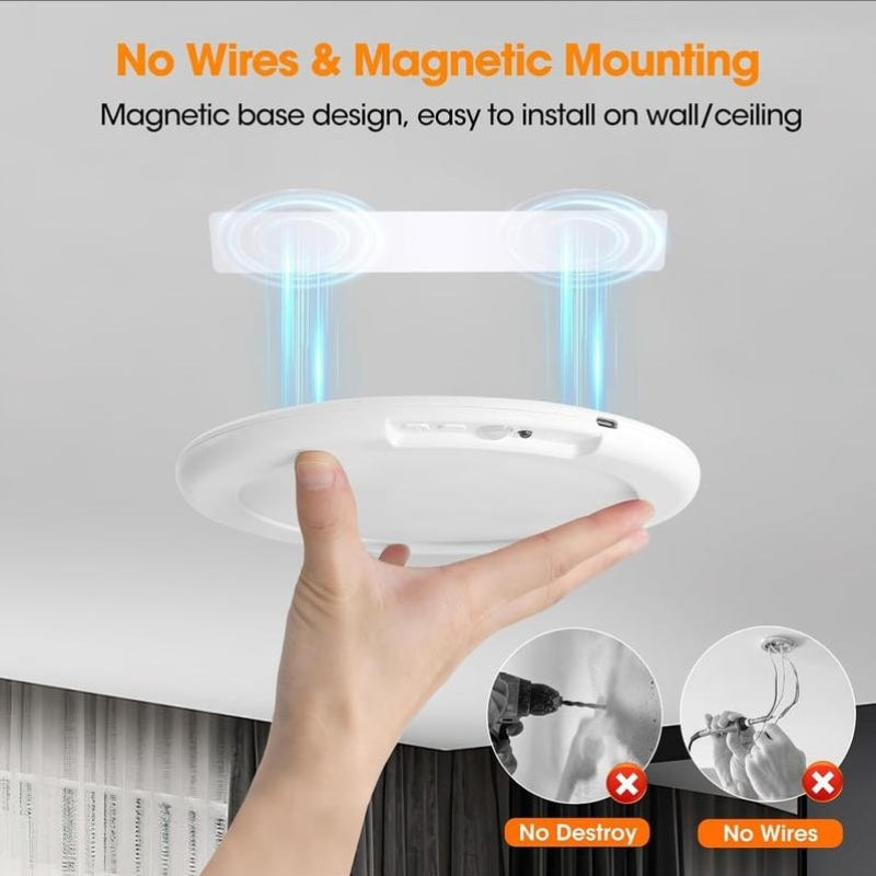 ✨ Rechargeable Motion Sensor Ceiling Light – Auto-On/Off, Magnetic Mount & Waterproof for Closet, Stairs, Garage & Balcony 🔦🏡-H1