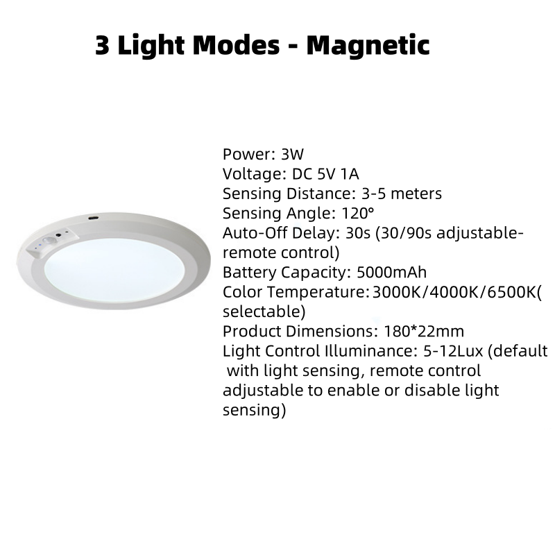 ✨ Rechargeable Motion Sensor Ceiling Light – Auto-On/Off, Magnetic Mount & Waterproof for Closet, Stairs, Garage & Balcony 🔦🏡-H1