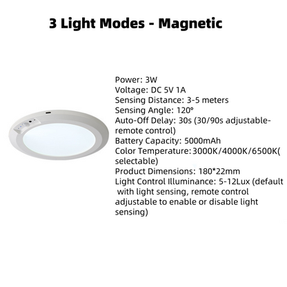 ✨ Rechargeable Motion Sensor Ceiling Light – Auto-On/Off, Magnetic Mount & Waterproof for Closet, Stairs, Garage & Balcony 🔦🏡-H1