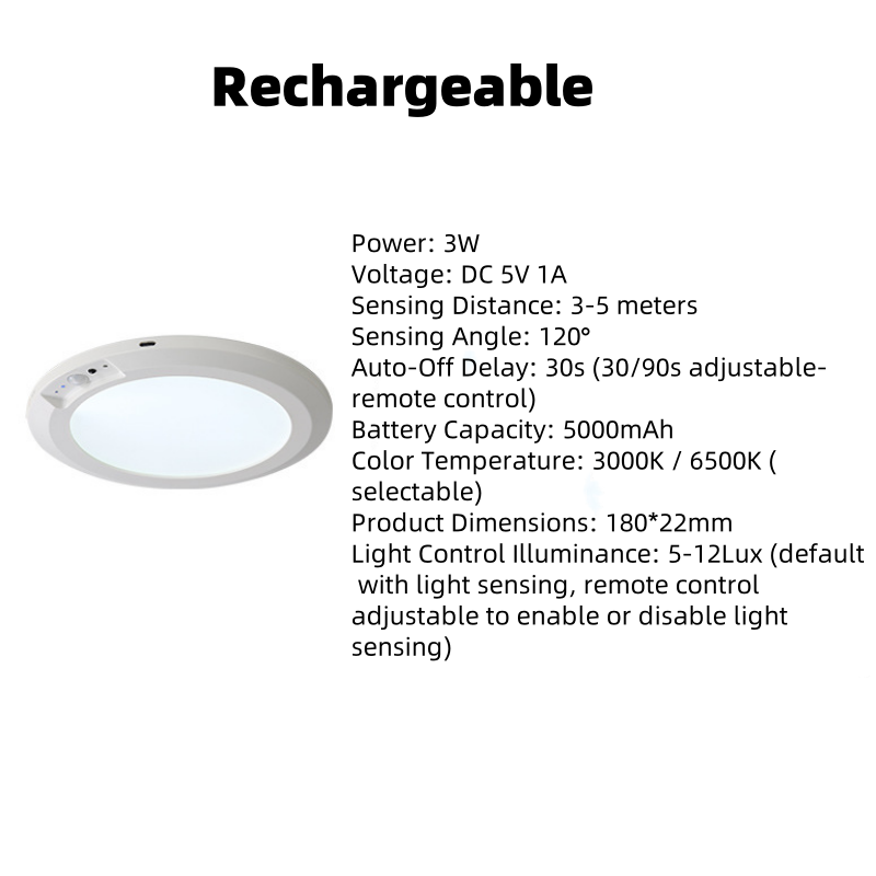 ✨ Rechargeable Motion Sensor Ceiling Light – Auto-On/Off, Magnetic Mount & Waterproof for Closet, Stairs, Garage & Balcony 🔦🏡-H1