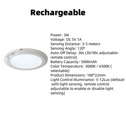 ✨ Rechargeable Motion Sensor Ceiling Light – Auto-On/Off, Magnetic Mount & Waterproof for Closet, Stairs, Garage & Balcony 🔦🏡-H1